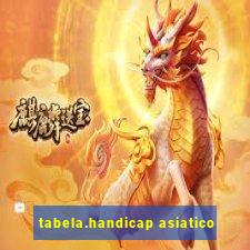 tabela.handicap asiatico